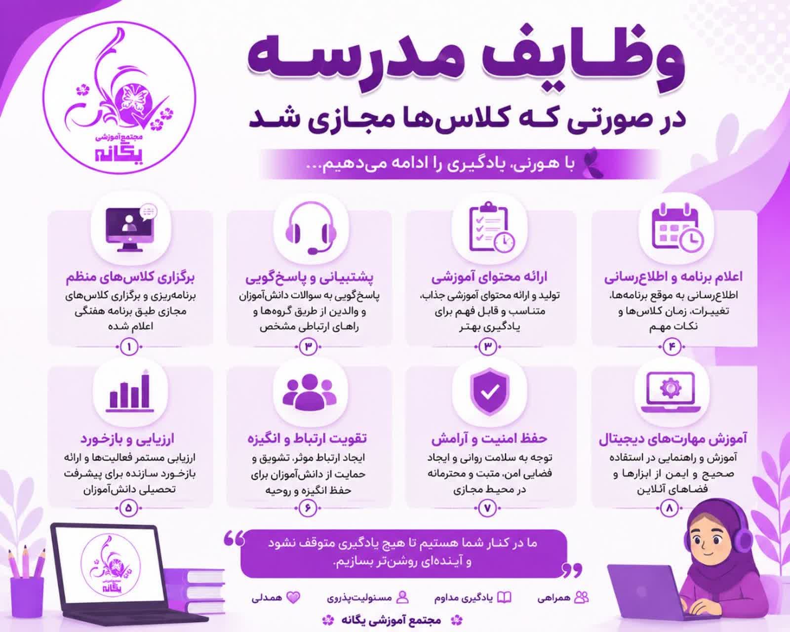 انتخاب هوشمندانه مدرسه در آموزش مجازی